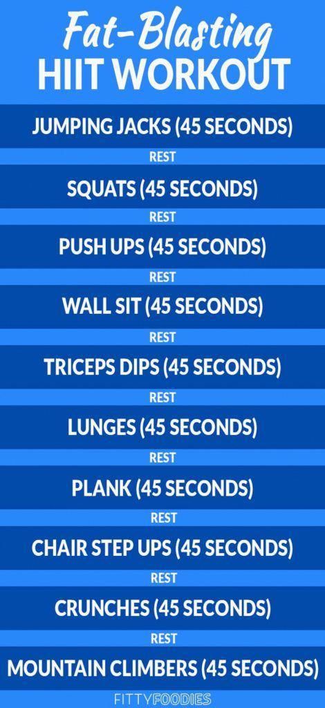 After C Section Workout, Treadmill Workout Fat Burning, Hiit Workouts Fat Burning, Hiit Workouts For Men, Hiit Treadmill, Workout Fat Burning, Workout Man, Hiit Workout At Home, Wall Sits