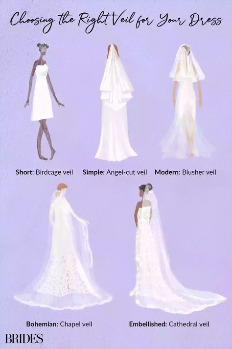 Wedding veils come in different shapes, material, design and length. Picking the best one for your dress, hair and style is key! #weddingveil #bridalveil #howtopickmyweddingveil Veil Types, Ceremony Traditions, Types Of Veils, Choose Wedding Dress, Wedding Veil Styles, Elbow Length Veil, Chapel Length Veil, Veil Length, Wedding Vail