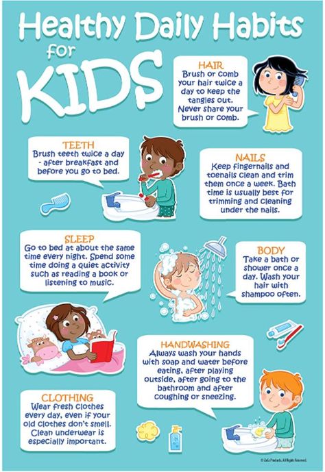 Kids Hygiene Chart, Hygiene Poster, School Nurse Posters, Healthy Habits Preschool, Teaching Healthy Habits, Hygiene Lessons, Healthy Daily Habits, Kids Hygiene, School Nurse Office Decorations