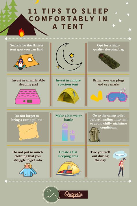 Camping Trip Essentials, Camp Read, Tent Camping Hacks, Camping Packing List, Camping Inspiration, Camping Hacks Diy, Camping Pillows, Camping Packing, Camping Aesthetic