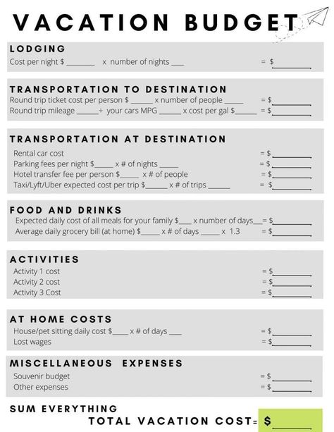 Budgeting for a Family Vacation - Two Little Pandas plannerfree #smartphoneplanner #hyperlinkplanner #plannerpdf. Saving For Trips Budget, Budget For A Trip, Planning A Vacation On A Budget, Budgeting For A Trip, Saving For Trip, Planning A Vacation Checklist, How To Plan A Vacation On A Budget, Saving For Vacation Ideas, How To Plan A Vacation