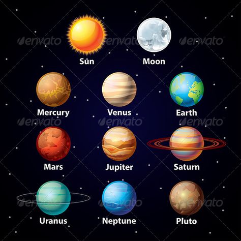 Glossy Planets Vector Set  #GraphicRiver         Glossy planets colorful vector set on dark sky background                     Created: 26 November 13                    Graphics Files Included:   Photoshop PSD #JPG Image #Vector EPS                   Layered:   No                   Minimum Adobe CS Version:   CS             Tags      astrology #astronomy #cosmo #cosmos #design #earth #glossy #icon #illustration #jupiter #mars #mercury #moon #neptune #planet #planetary #saturn #science #set #sol Planet Images, Neptune Planet, Tata Surya, Planet Project, Solar System For Kids, Planet Vector, Solar System Projects, Planet Colors, Sistem Solar
