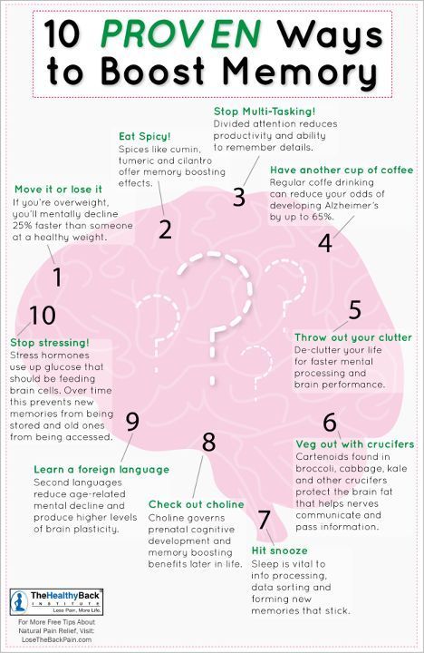 Ways To Boost Dopamine, Unlimited Memory, Improve Memory Brain, Brain Facts, Boost Memory, Frosé, Memorization, Brain Exercise, Vie Motivation