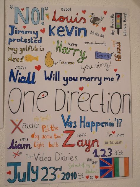 1d Inside Jokes, 1d Drawings Easy, Niall Horan Doodles, Harry Styles Easy Painting, One Direction Drawings Easy, One Direction Drawings Sketches, One Direction Drawing Ideas, Pne Direction, One Direction Doodles