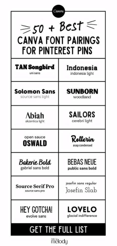 Enhance Your Pinterest Pins with 50+ Canva Font Combinations: Handwriting Fonts in Canva Handwriting fonts logos #handwritingfontslogos handwriting fonts #handwritingfonts fonts #fonts font #font 14.17 Fonts For Titles, Best Fonts In Canva, Canva Aesthetic Font, Best Canva Font Pairings, Canva Font Combinations, Typography Logo Fonts, Fonts In Canva, Cool Handwriting Fonts, Font Canva