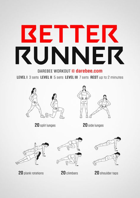 Workout For Runners At Home, Knee Stretches For Runners, Arm Workout For Runners, How To Become Faster Runner, Track Leg Workout, Runner Leg Workout, Netball Fitness Workouts, Beginner Track Workout, Workouts For Track Runners