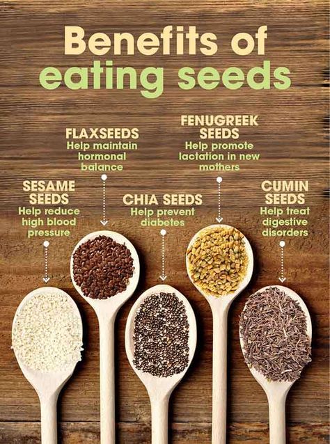 Quinoa Seeds, Seeds Benefits, Chia Seeds Benefits, Edible Seeds, Increase Milk Supply, Ginger Benefits, Herbs For Health, Eating Raw, Health And Beauty Tips