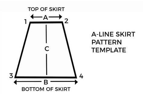 skirt, it’s a good idea to make one if you think you’ll want to make more than one skirt. Aline Skirt Pattern, A Line Skirt Pattern Free, Ribbon Dresses, A Line Skirt Pattern, Mini Skirt Pattern, Skirt Pattern Easy, Raspberry Torte, Sewing Pockets, Skirt Pattern Free