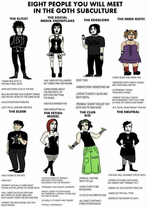 Eight People You Will Meet in the Goth Subculture Humour, All Black Outfit Goth, Metalhead Outfit, Metalhead Style, Metalhead Outfits, Goth Subcultures, Metalhead Goth, Alt Subcultures, Types Of Goth