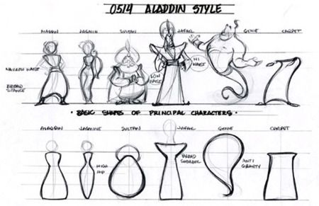 aladdin_disney_concepts_02 Sheridan Portfolio, Portfolio Tips, Character Design Disney, Aladdin Characters, Character Design Tips, Aladdin 1992, Character Model Sheet, Drawing Exercises, Model Sheet
