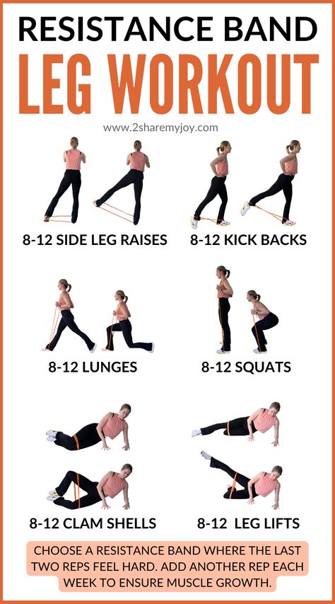 Leg Resistance Band Exercises, Resistance Band Exercises For Hip Flexors, Home Resistance Workout, Workout With Strech Band, Band Workout Beginner, Work Out Band Exercises, Resistance Band Exercises At Home, Hamstring Resistance Band Workout, Strength Band Workout