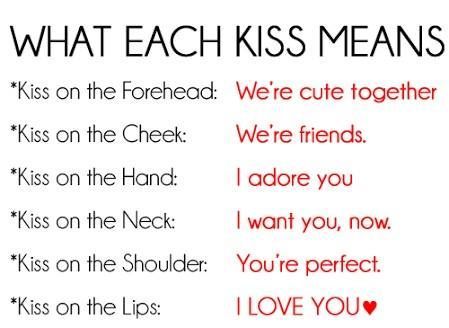 Boyfriend Quotes, Couple Quotes, Kiss Meaning, Menulis Novel, Quote Girl, Cute Relationship Quotes, Video Message, Kissing Lips, Cute Couple Quotes