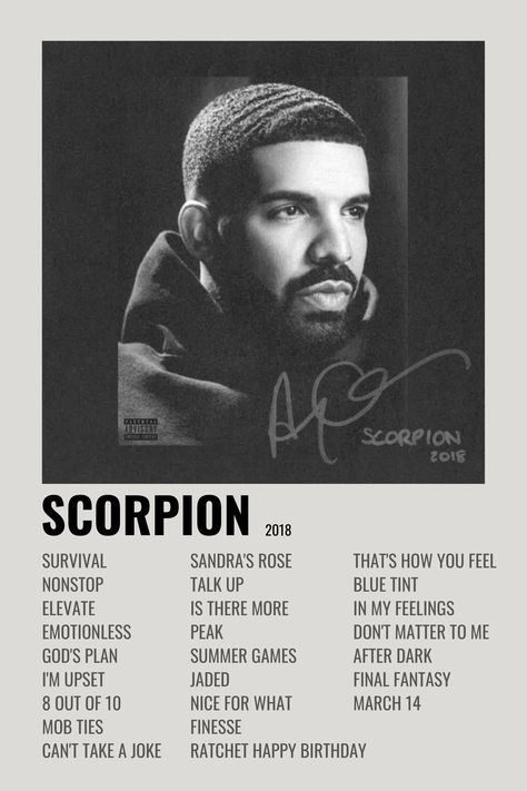 Wall Art, Drake, Bedroom, Posters Prints, Album Cover, Scorpion, Canvas Wall, Canvas Wall Art, Canvas