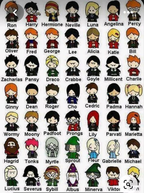 Fanart Harry Potter, Tabel Periodik, Hery Potter, Citate Harry Potter, Glume Harry Potter, Harry Potter Cartoon, Tapeta Harry Potter, Harry Potter Background, Cute Harry Potter