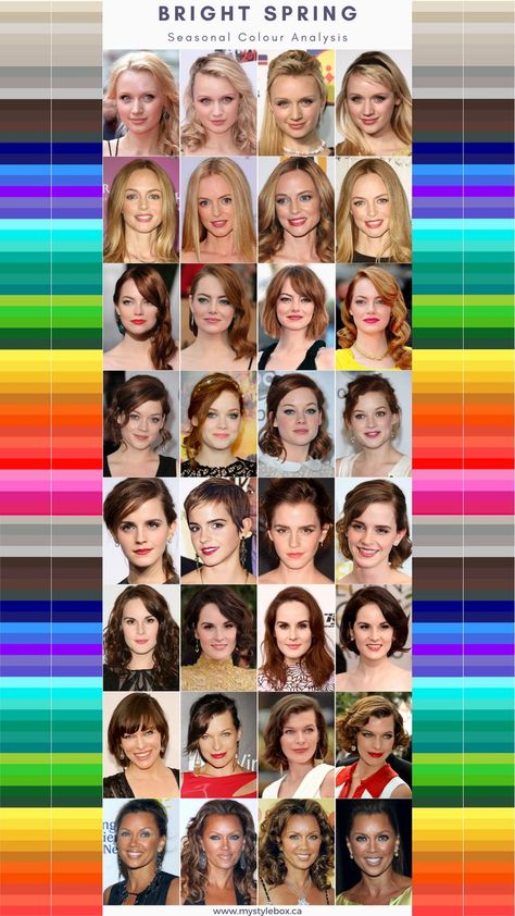 Bright Spring Color Analysis Bright Spring Hair Color, Spring Color Analysis, Bright Spring Color Palette, Hair Color Palette, Clear Spring Palette, True Spring Color Palette, Color Palette Fashion, True Spring Colors, Light Spring Colors