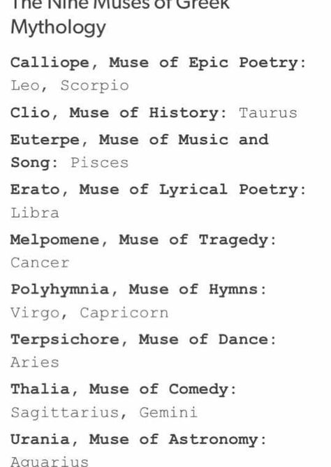 Signs as the Nine Muses of Greek Mythology