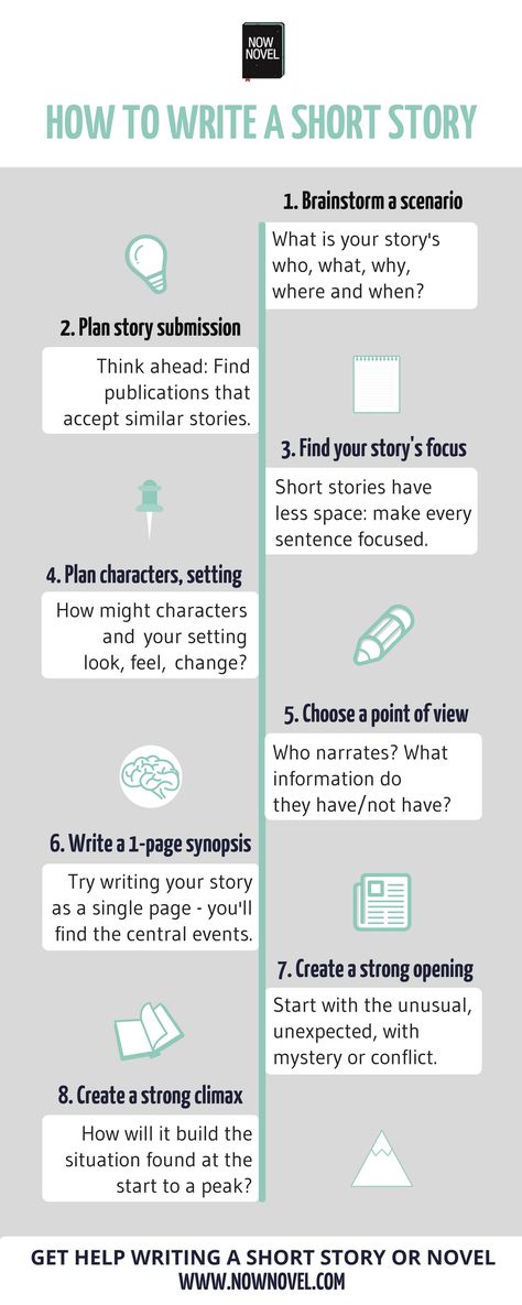 Writing short stories is great practice for novels. How To Get A Story Idea, Writing A Short Story Template, Write A Short Story Template, How To Narrate A Story, Short Story Conflict Ideas, Story Layout Writing, How To Make Story, Steps To Writing A Story, Ideas For A Short Story