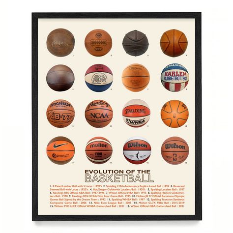 PRICES MAY VARY. Title: - Basketball Typology Poster Print - Basketball Wall Art - House Home Sports Décor - Basketball Gift - 18 x 24 Unframed Art Print. Product Type: Categories > Wall Art > Posters & Prints Basketball Prints, Poster Moodboard, Basketball Wall Decor, Emily Clark, Fuel Bar, Basketball Bedroom, Basketball Room, Basketball Decorations, Basketball Wall Art