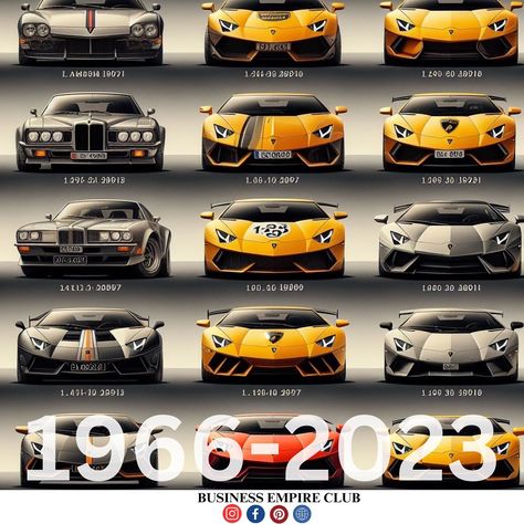 history of Lamborghini – from humble beginnings to automotive excellence! 🚗✨ Discover the story behind the iconic brand in our latest blog post. #Lamborghini #AutomotiveHistory #LuxuryCars #ItalianEngineering #CarEnthusiast #IconicCars #businessempiremedia #businessempireclub #businessempireclubmagzine Lamborghini, Luxury Cars, History, Humble Beginnings, Car Enthusiast, Blog Post, The Story, Engineering, Quick Saves