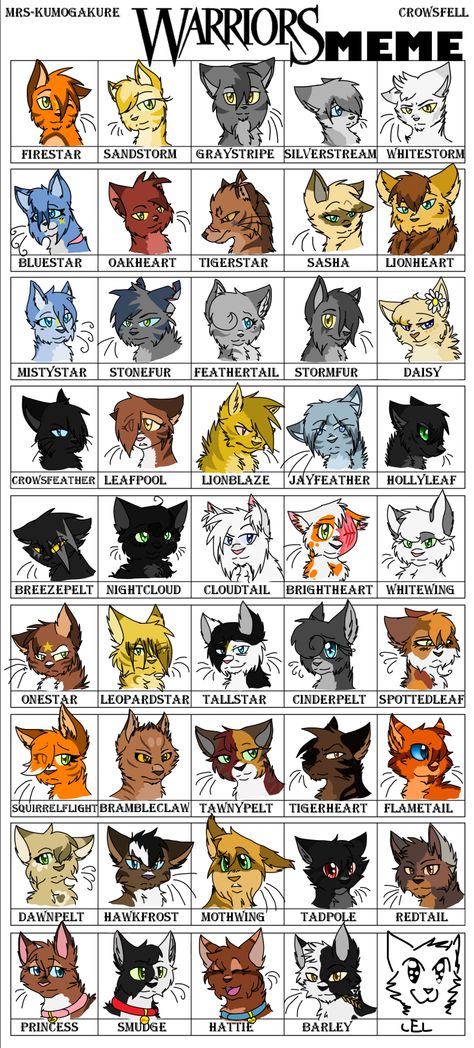 Cat Drawings Warrior Cats, Warrior Cats All Characters, Warrior Cat Room Decor, 2000s Warrior Cats, Warrior Cats Anime Style, Warrior Cat Crafts, Moss'kit Warrior Cats, Anime Warrior Cats, Warrior Cat Characters