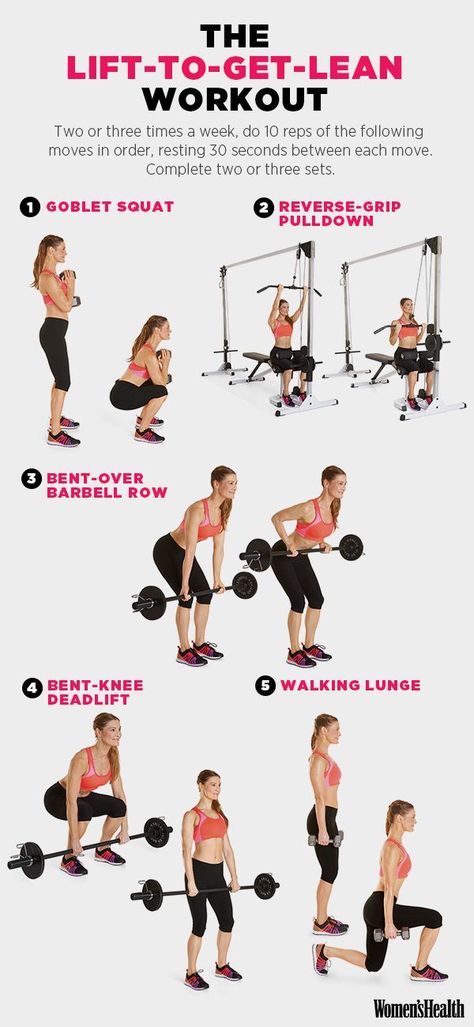 5 Weight-Lifting Moves That'll Help You Drop a Size (Or More) | @womenshealthmag Lean Workout, Fatloss Transformation, Gym Antrenmanları, Lifting Workouts, Womens Health Magazine, Weight Lifting Workouts, Power Clean, Gym Routine, Fitness Challenge