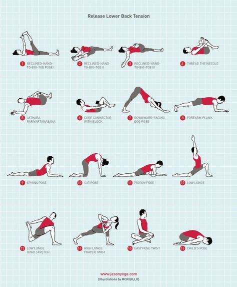 Yoga For Back, Yoga Routines, Yoga Poses For Back, Yoga Kundalini, Yoga For Back Pain, Prenatal Workout, Body Movement, Beginner Yoga, Yoga Posen