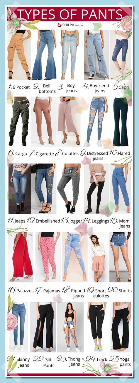 [PaidAd] Types Of Pants | Women's Trousers Styles And Trends #womensjeanstopdesign Ladies Pant Shirt Design, Name Of Pants For Women, Trouser Ideas Women, Pants Names Women, Pant Names For Women, Kinds Of Pants Women, Plazo Jean With Top, Type Of Pants Women, Pant Types For Women