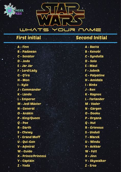 Star Wars Interactive Post, Star Wars Celebration 2023, What Is Your Star Wars Name, Star Wars Name Generator, Padawan Kenobi, Star Wars Names, Alt Names, Star Wars Pinata, Star Wars Engagement