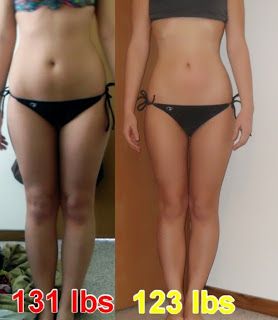 A little loss can make a huge difference Health, Clothes, Women's Health, Health Diet, 2 Months, Womens Health, Try It, Diet