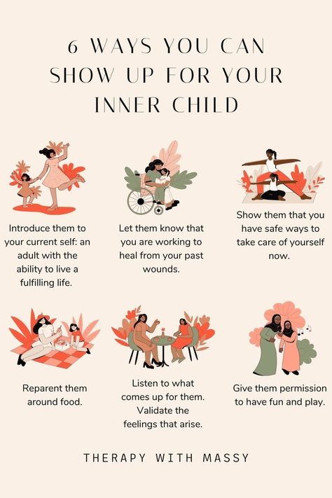 Inner Parts Therapy, How To Heal Your Inner Self, Innerchild Healing Journal, Inner Self Work, Healing From Parents, Innerchild Healing Prompts, Self Healing Ideas, Healing Inner Child Art, Inner Child Healing Aesthetic
