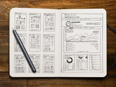 Dashboard Sketches Croquis, Wireframe Sketch, Ux Wireframe, Design Analysis, Wireframe Design, Human Centered Design, Design Research, Wireframe, Design Lab