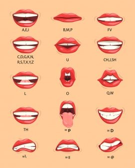 Premium Vector | Mouth sound pronunciation. lips phonemes animation, talking red lips expressions, mouth speech sync pronounce symbol set. mouth speech english, speak sound and talk illustration Talking Mouth Reference, Phonemes Animation, Mouth Expressions Drawing, Talking Mouth Drawing, Expressions Mouth, Lipsync Animation, Animation Talking, Mouth Chart, Lips Expression