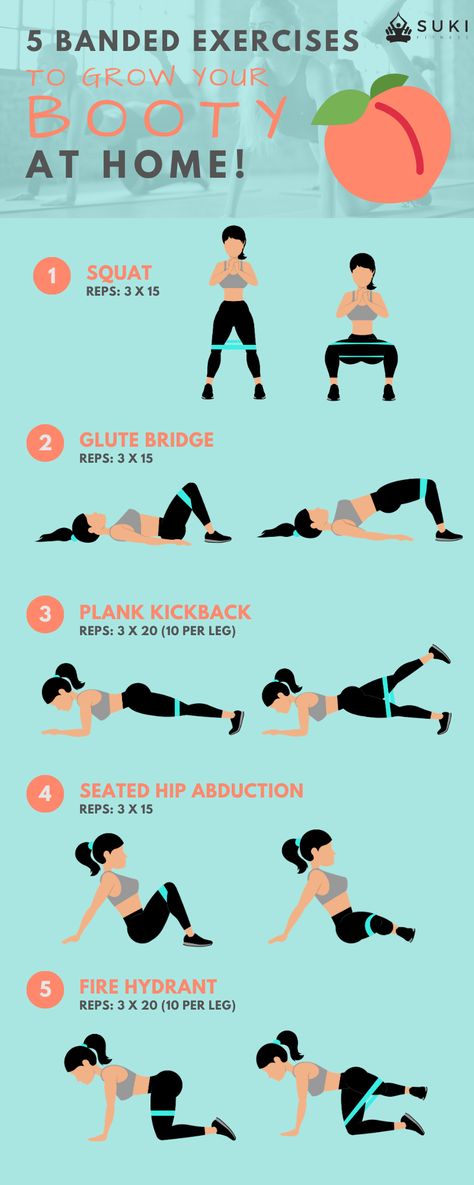 Excersise Band Workout, At Home Glute Workout, Latihan Kardio, Bum Workout, Buttocks Workout, Trening Fitness, Leg And Glute Workout, Trening Abs, Workout Without Gym