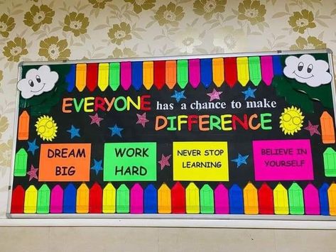 Charts For School Notice Board, Preschool Notice Board Ideas, Soft Board Decoration Ideas For Kindergarten, School Display Board Ideas Hallways, Display Board For School, Softboard Ideas School, Ideas For Soft Board Decoration, Notice Boards Ideas, Quotes For Notice Board