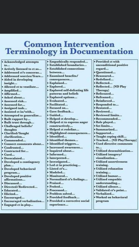 Counselling Activities, Organisation, Documentation Ideas, Clinical Supervision, Counseling Techniques, Clinical Social Work, Health Is Wealth, Mental Health Therapy, Mental Health Counseling