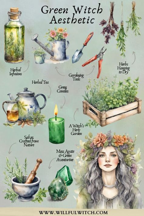 Green Witch Cottage Aesthetic, Green Witch Rituals, Witchy Apothecary Kitchen, Green Witch Essentials, Witch Summer Aesthetic, Witch Ritual Aesthetic, Green Witch House, Green Witch Aesthetic Nature, Green Witchcraft Aesthetic