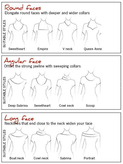 Neckline for your face shape. This is a great guide, remember that you can also follow this for you jackets and sweaters. Angular Face, Hairstyles With Glasses, Fashion Vocabulary, Techniques Couture, Long Faces, Square Faces, Face Shape, Round Face, Mode Style