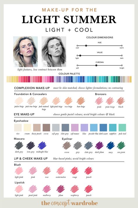 the concept wardrobe | A comprehensive guide to the Light Summer make-up palette. Light Summer is the combination of light and cool in the seasonal colour analysis. Find out which make-up colours look best on the lightest of the 12 seasonal types. Light Summer Style, The Concept Wardrobe, Color Analysis Summer, Summer Skin Tone, Cool Summer Palette, Light Summer Color Palette, Concept Wardrobe, Soft Summer Palette, Soft Summer Colors