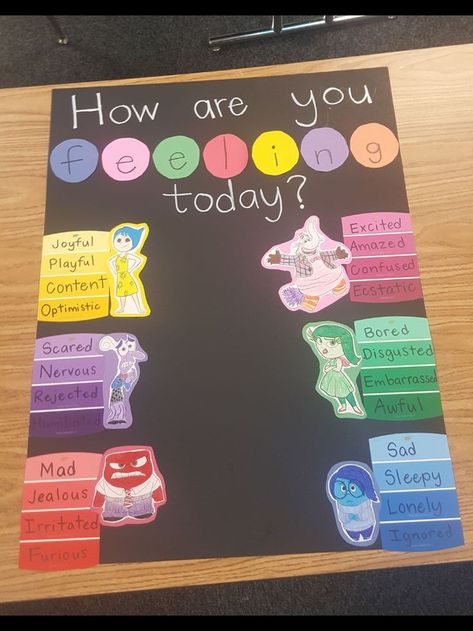 Inside Out Feelings, Feeling Chart, Oppgaver For Barn, Uppfostra Barn, Egiptul Antic, Feelings Chart, School Social Work, New Classroom, Preschool Classroom