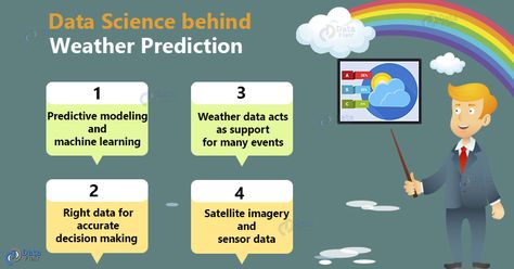 Data Science for Weather Prediction - Know the essential part that data science plays behind weather prediction. Also, learn about benefits of weather forecasting & process involved in weather prediction. #datascience   #datascientist  #weather  #weatherpridictions  #programming  #technology Natural Disasters, Natural Hazards, Weather Forecasting, Weather Predictions, Weather Data, Middle Schoolers, Data Scientist, Data Science, Decision Making