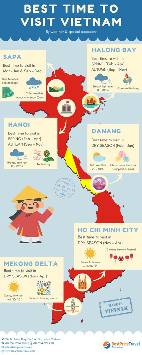 Vietnam Tourist Map, Best Time To Visit Vietnam, Vietnam Itinerary 5 Days, Vietnam Tourist Spot, Vietnam Travel Itinerary, Vietnam Must See, Vietnam Itinerary 1 Month, Places To Visit In Vietnam, Ha Noi Vietnam