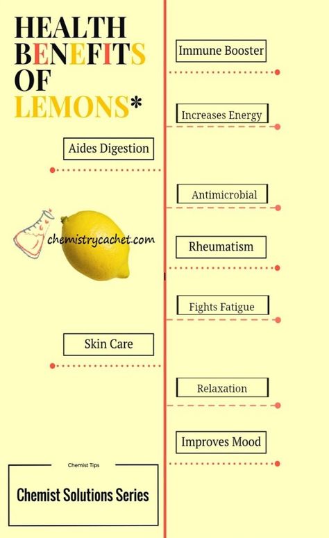 These are the true health benefits of lemon based on science! If you start your mornings with lemon water, you will be shocked what is actually going on in the lemon! Not only is lemon good for weight loss, but energy, arthritis, focusing, and more! Learn how to add this to your diet properly on Chemistry Cachet #lemon #lemonwater Scientific Facts, Hot Lemon Water, Water Health, Lemon Health Benefits, Zinc Deficiency, Lemon Uses, Warm Lemon Water, Drinking Lemon Water, Water Benefits