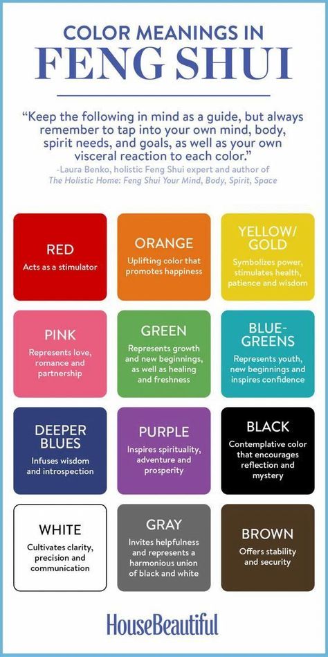 Aug 29, 2020 - What your favorite color says about your Decorating Style and why you should use more of it when choosing colors for your home. Kitchen Succulents, Couleur Feng Shui, Casa Feng Shui, Feng Shui Bedroom Colors, Feng Shui Guide, Feng Shui Colours, How To Feng Shui Your Home, Fung Shui, Feng Shui Bedroom