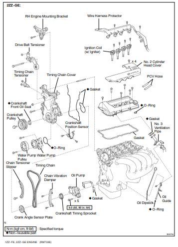 New post (Toyota 1ZZ-FE, 2ZZ-GE Engine Repair Manual (RM733E)) has been published on ProCarManuals.com #ENGINE #TOYOTA (https://procarmanuals.com/toyota-1zz-fe-2zz-ge-engine-repair-manual-rm733e/) Corolla 2008, Mahindra Cars, Toyota Wish, Lotus Cars, Caterpillar Equipment, Toyota Echo, Toyota Carina, Exploded View, Toyota Aygo