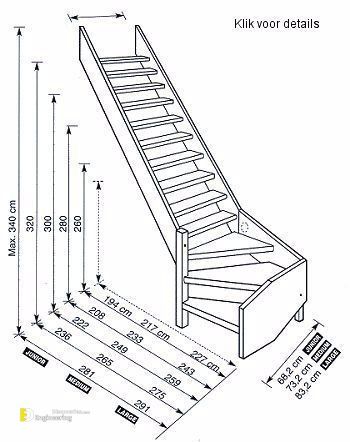 All Information You Need To Design Any Type Of Stair  - Engineering Discoveries Stairs Sizes, Stair Dimensions, درج السلم, Arsitektur Art Deco, Asma Kat, Stair Plan, Loft Staircase, Detail Arsitektur, Types Of Stairs