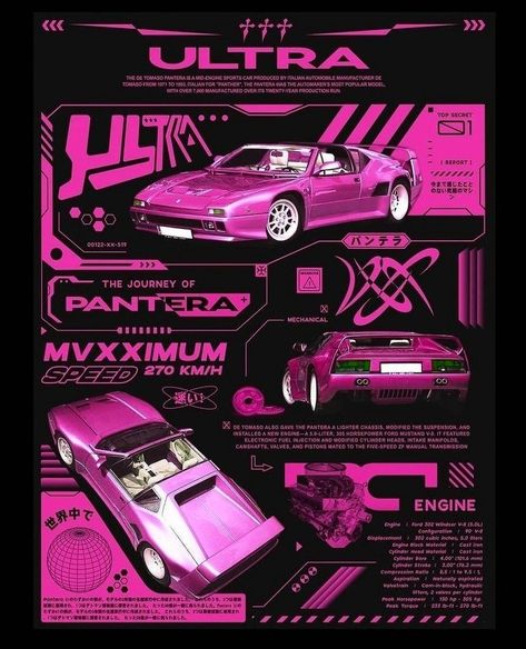 Cars Aesthetic Poster, Jdm Car Posters, Japanese Car Poster, Apartment Bedroom Office, Auto Poster, Wall Collage Kit, Collage Kit, Motor Sport, Sport Car