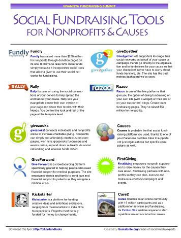 Social fundraising tools for nonprofits & causes Nonprofit Social Media, Start A Non Profit, Nonprofit Startup, Charity Work Ideas, Nonprofit Management, Fun Fundraisers, Fundraising Activities, Nonprofit Marketing, Fundraising Tips