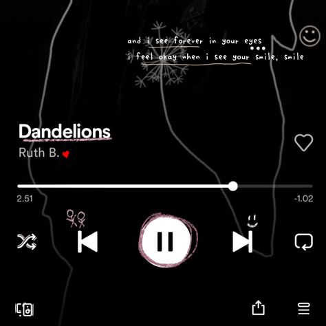 Feelings, Marvel, Music, Songs, Dandelion Spotify, Dandelions Spotify, When I See You, Dandelion, Bts