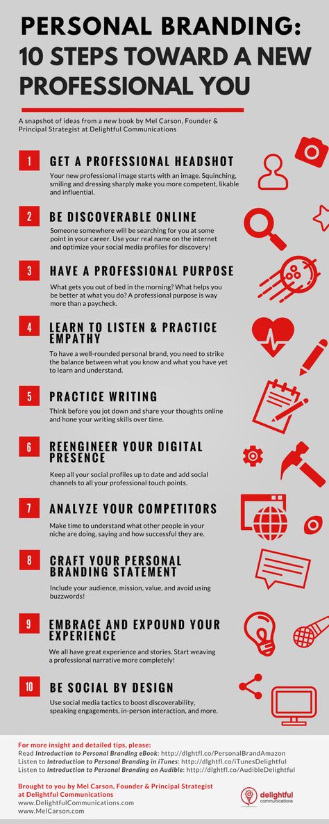 Professional Personal Branding, Build Personal Brand, Personal Brand Strategy, Personal Branding Tips, Personal Branding Ideas, What Is Personal Branding, Steps Infographic, Branding Infographic, Personal Branding Strategy