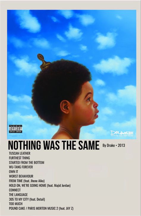 minimal polaroid album cover poster for nothing was the same by drake Music Band Poster, Drake Album Cover, Majid Jordan, Drakes Album, Song Posters, Album Wall, Rap Album Covers, Minimalist Music, Music Cover Photos